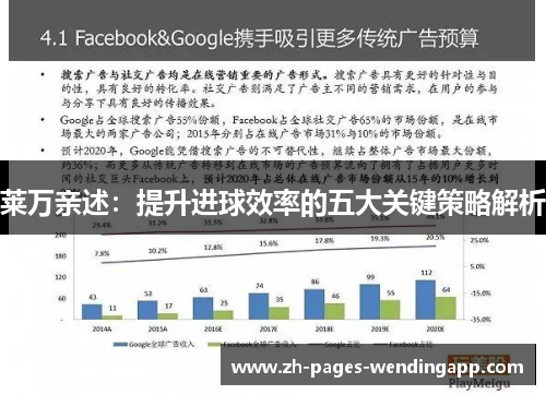 莱万亲述：提升进球效率的五大关键策略解析