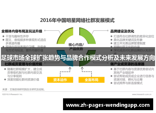 足球市场全球扩张趋势与品牌合作模式分析及未来发展方向