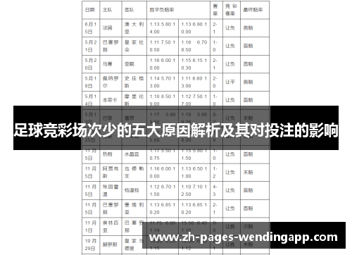 足球竞彩场次少的五大原因解析及其对投注的影响