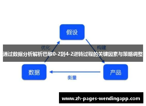 通过数据分析解析巴黎0-2到4-2逆转过程的关键因素与策略调整