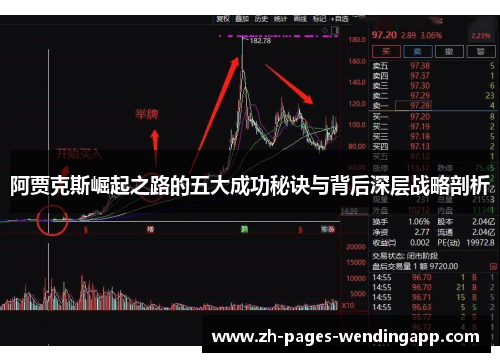 阿贾克斯崛起之路的五大成功秘诀与背后深层战略剖析