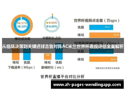 从临场决策到关键进球吉鲁对阵AC米兰世界杯表现评估全面解析