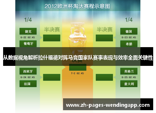 从数据视角解析拉什福德对阵马竞国家队赛事表现与效率全面关键性