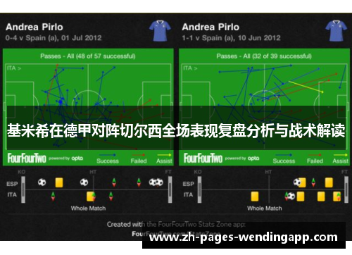基米希在德甲对阵切尔西全场表现复盘分析与战术解读 基米希在德甲对阵切尔西全场表现复盘分析与战术解读