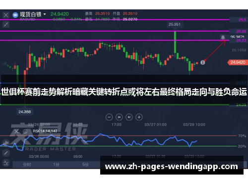 世俱杯赛前走势解析暗藏关键转折点或将左右最终格局走向与胜负命运
