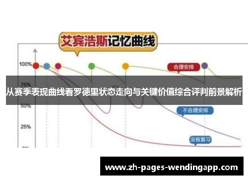 从赛季表现曲线看罗德里状态走向与关键价值综合评判前景解析 从赛季表现曲线看罗德里状态走向与关键价值综合评判前景解析