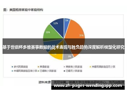 基于世俱杯多维赛事数据的战术表现与胜负趋势深度解析模型化研究 基于世俱杯多维赛事数据的战术表现与胜负趋势深度解析模型化研究