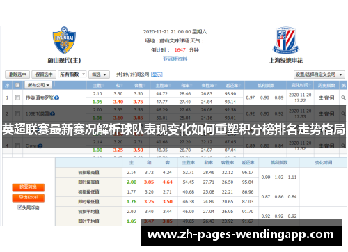 英超联赛最新赛况解析球队表现变化如何重塑积分榜排名走势格局