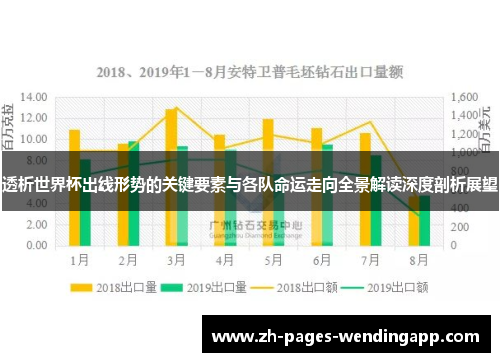 透析世界杯出线形势的关键要素与各队命运走向全景解读深度剖析展望 透析世界杯出线形势的关键要素与各队命运走向全景解读深度剖析展望