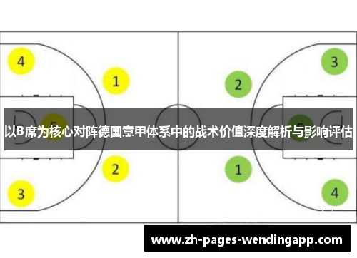 以B席为核心对阵德国意甲体系中的战术价值深度解析与影响评估 以B席为核心对阵德国意甲体系中的战术价值深度解析与影响评估