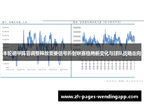 本轮德甲阵容调整释放重要信号折射联赛格局新变化与球队战略走向 本轮德甲阵容调整释放重要信号折射联赛格局新变化与球队战略走向