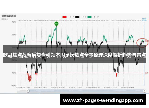 欧冠焦点战赛后复盘引领本周足坛热点全景梳理深度解析趋势与看点